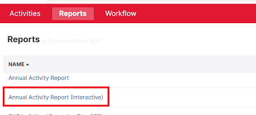 Annual Activity Report (Interactive) in the Reports list
